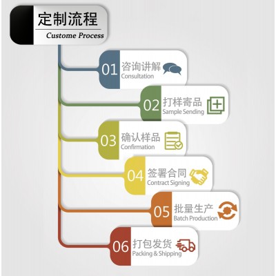 定制电动轨道式起重机自行走可移动龙门架 龙门吊起重机图4